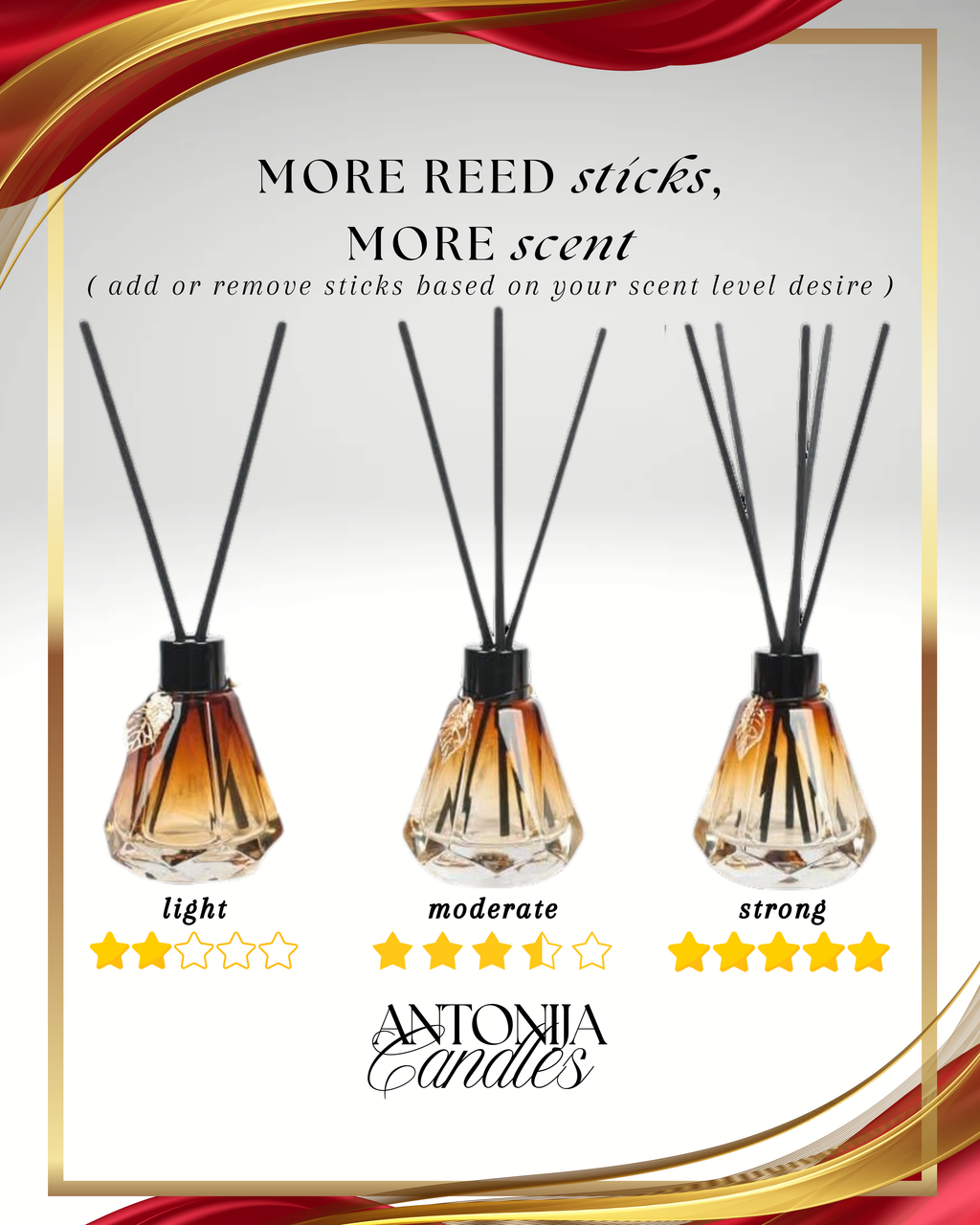 REED DIFFUSER | Luxury Home Fragrance with Sola Wood Flower